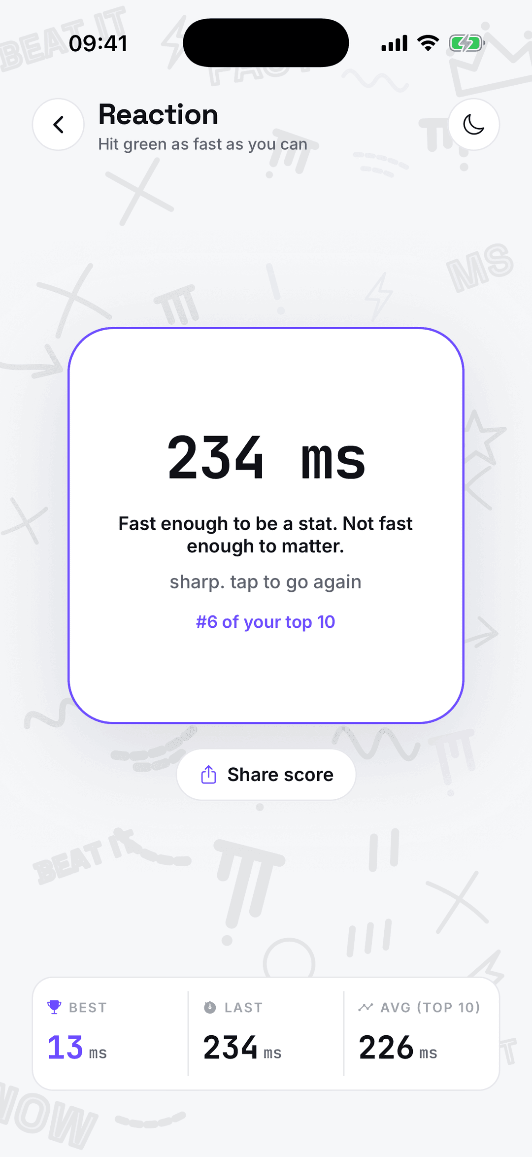 Reflex result